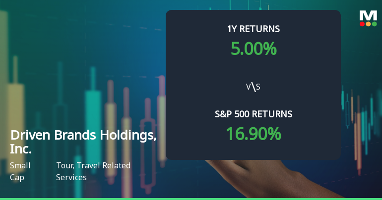 Driven Brands Holdings, Inc. Experiences Revision in Stock Evaluation Amid Market Challenges