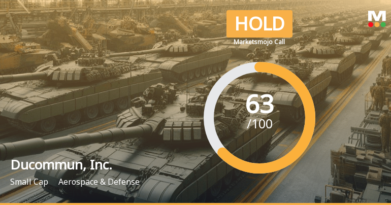 Ducommun, Inc. Faces Valuation Shift Amid Modest Growth and Strong Institutional Support