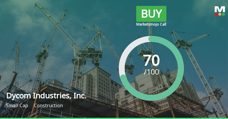 Dycom Industries Shows Strong Profit Growth and Effective Cost Management Strategies