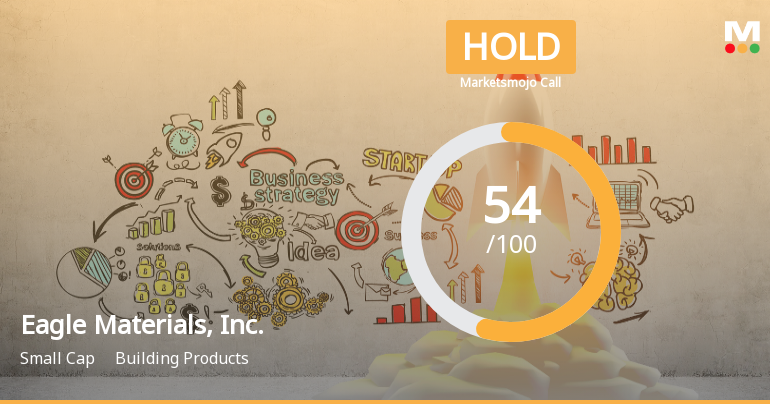 Eagle Materials Adjusts Valuation Score Amidst Declining Stock Performance and Strong Dividend Yield