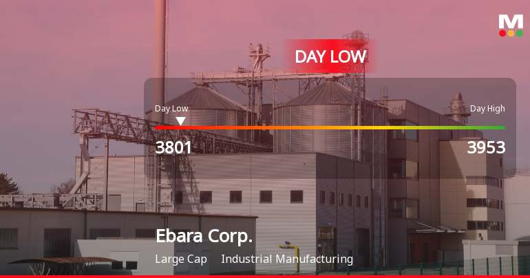Ebara Corp. Hits Day Low at JPY 3,801 Amid Price Pressure