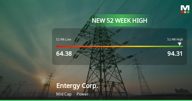 Entergy Corp. Hits New 52-Week High of $94.31, Reflecting Strong Performance