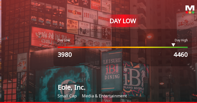 Eole, Inc. Stock Hits Day Low at JPY 3,980 Amid Price Pressure