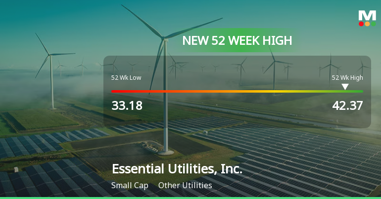 Essential Utilities, Inc. Hits New 52-Week High of $42.37