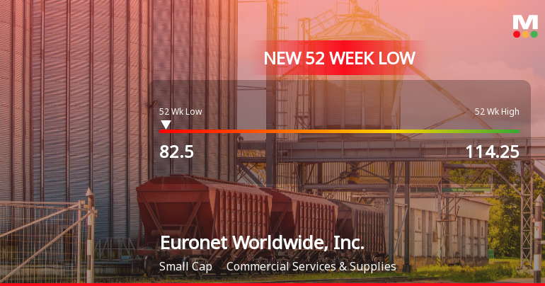 Euronet Worldwide Hits 52-Week Low at $82.50 Amidst Market Struggles