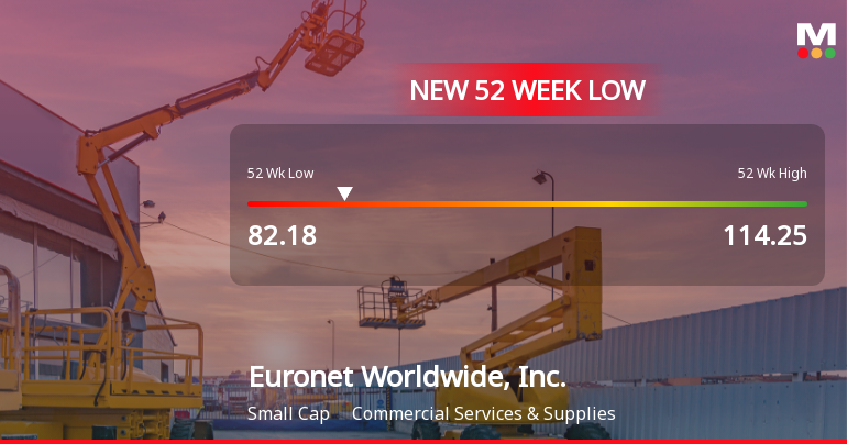 Euronet Worldwide Hits 52-Week Low at USD 82.18 Amid Declining Performance