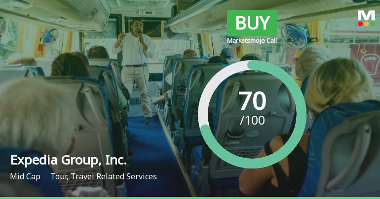 Expedia Group Shows Strong Management Efficiency and Investor Confidence Amid Market Adjustments