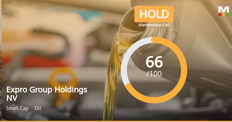 Expro Group Holdings NV Faces Valuation Shift Amid Strong Financial Growth and Market Challenges