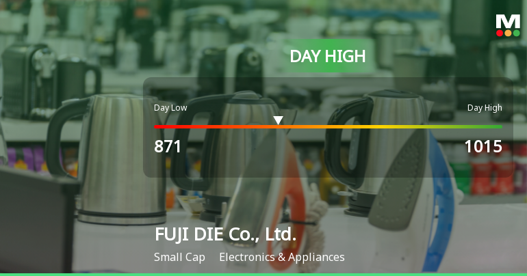 FUJI DIE Co., Ltd. Hits Day High with Strong 7.21% Surge