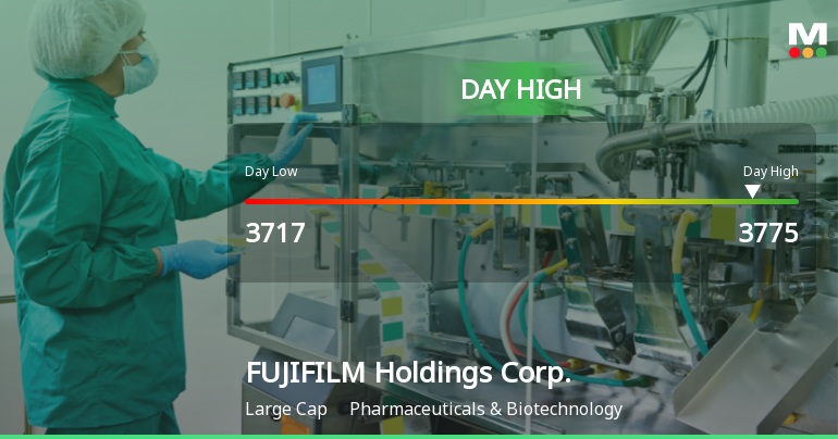 FUJIFILM Holdings Corp. Hits Day High with Strong 3.91% Intraday Surge