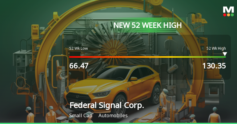Federal Signal Corp. Hits New 52-Week High at $130.34