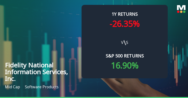 Fidelity National Information Services, Inc. Experiences Revision in Stock Evaluation Amid Market Challenges