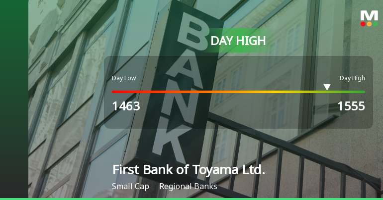 First Bank of Toyama Hits Day High with 14.66% Surge