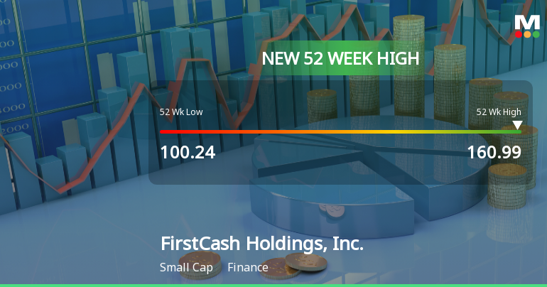 FirstCash Holdings, Inc. Hits New 52-Week High at $160.99