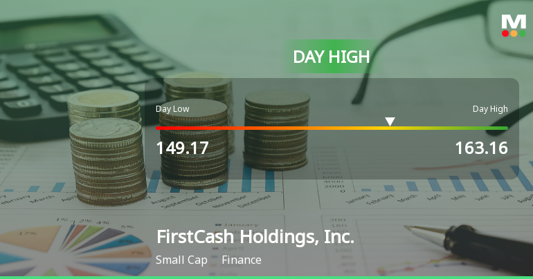 FirstCash Holdings Hits Day High with 7.01% Surge in Stock Price