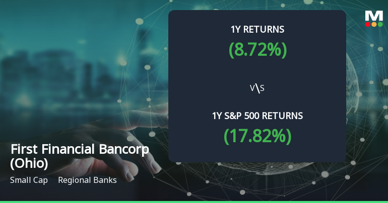 First Financial Bancorp Forms Golden Cross, Signaling Bullish Breakout Ahead