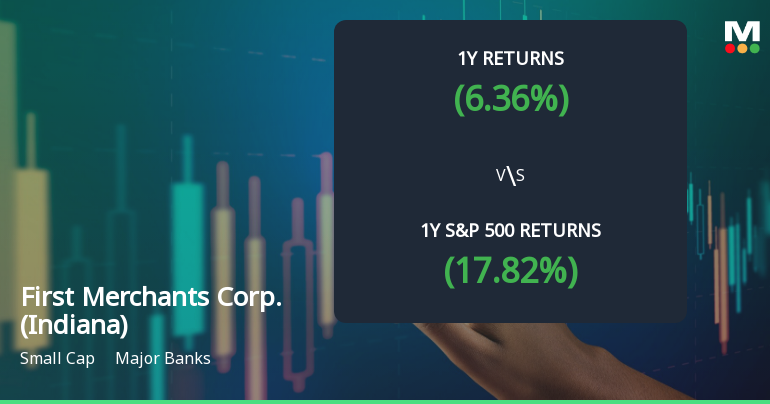 First Merchants Corp. Experiences Revision in Stock Evaluation Amid Mixed Performance Indicators