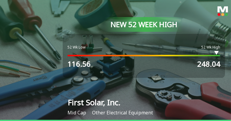 First Solar, Inc. Hits New 52-Week High at $248.04