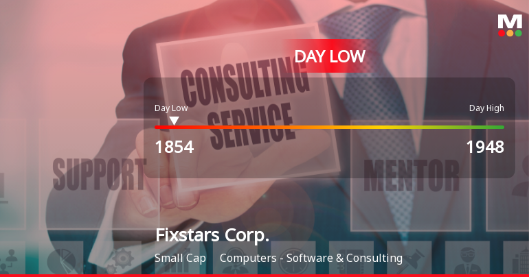 Fixstars Corp. Stock Hits Day Low of JPY 1,854 Amid Price Pressure