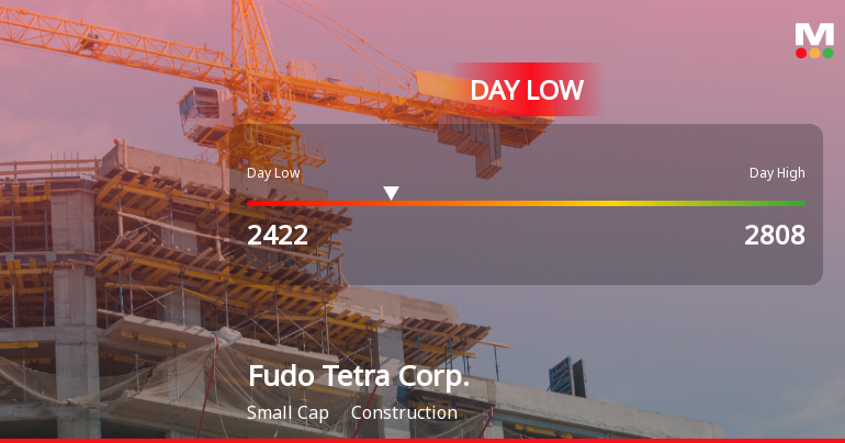 Fudo Tetra Corp. Hits Day Low of JPY 2,422 Amid Price Pressure