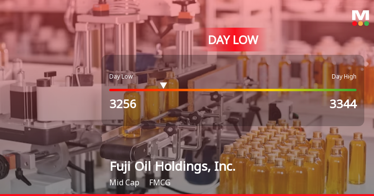 Fuji Oil Holdings Hits Day Low at JPY 3,256 Amid Price Pressure