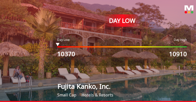 Fujita Kanko Stock Hits Day Low Amid Price Pressure, Reaches JPY 10,370.00