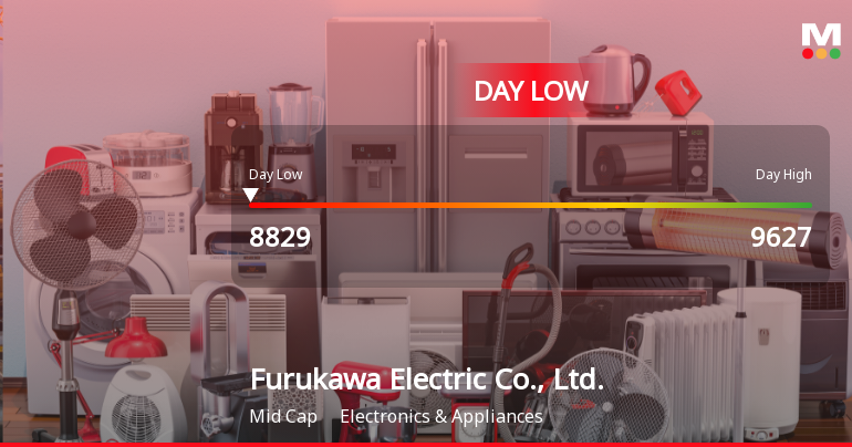 Furukawa Electric Stock Hits Day Low Amid Price Pressure, Drops to JPY 8,829.00