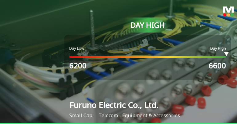 Furuno Electric Soars 24.29%, Hits Intraday High of JPY 6,600.00