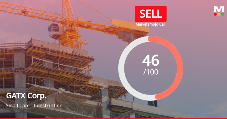 GATX Corp. Faces Valuation Shift Amidst Financial Performance and Debt Concerns