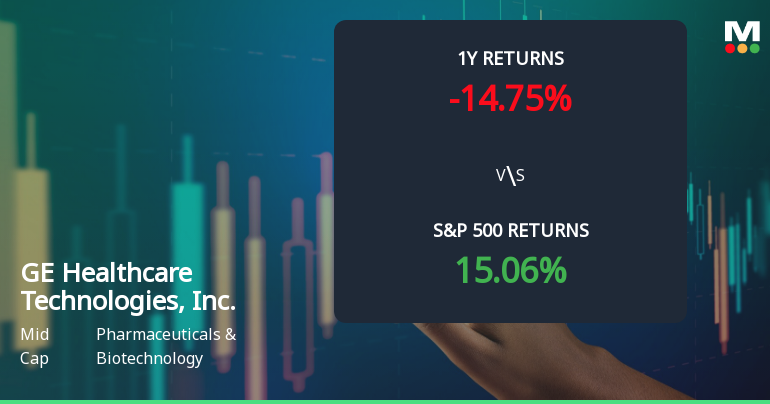 GE Healthcare Technologies Experiences Revision in Stock Evaluation Amid Mixed Market Signals