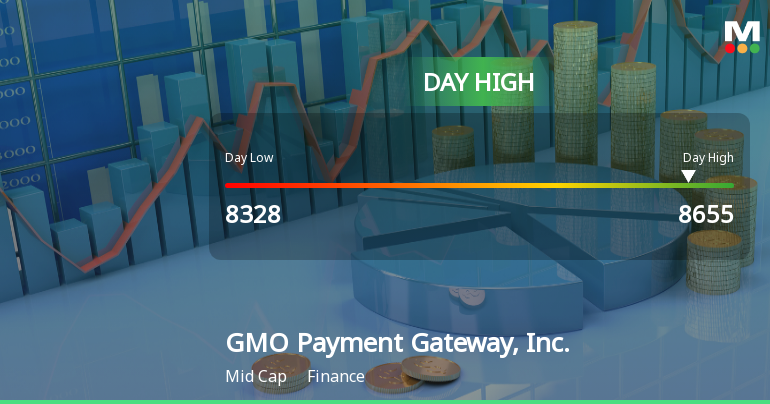 GMO Payment Gateway Stock Hits Day High with 5.62% Surge