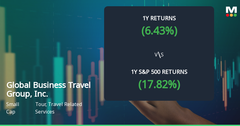 Global Business Travel Group, Inc. Experiences Revision in Stock Evaluation Amid Mixed Performance Indicators