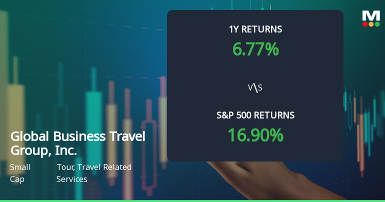 Global Business Travel Group, Inc. Experiences Revision in Stock Evaluation Amid Market Dynamics