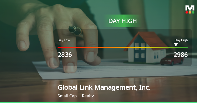 Global Link Management Hits Day High with 9.18% Surge in Stock Price