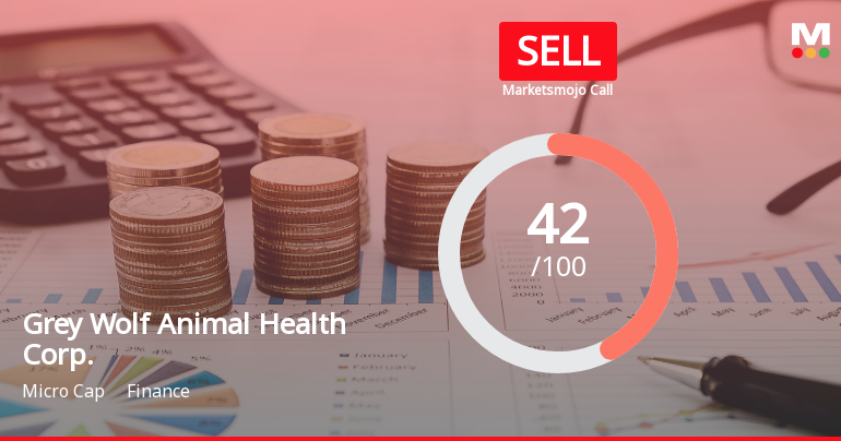 Grey Wolf Animal Health Corp. Faces Valuation Challenges Amidst Flat Financial Performance