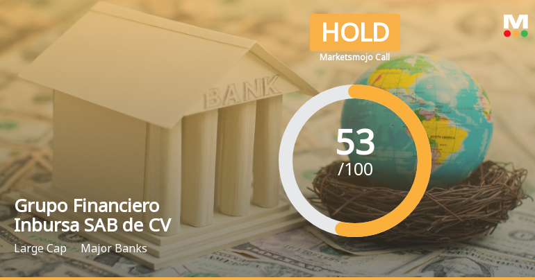 Grupo Financiero Inbursa Adjusts Valuation Amid Stable Financial Performance and Strong Capital Ratios