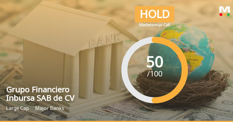 Grupo Financiero Inbursa Adjusts Valuation Amid Strong Financial Metrics and Stability