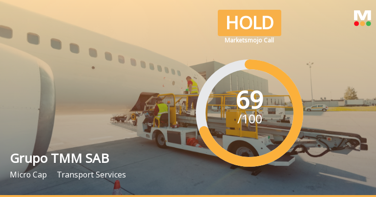 Grupo TMM SAB Shows Strong Financial Performance Amid Valuation Adjustment