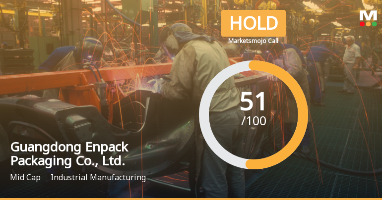 Guangdong Enpack Packaging Co. Shows Mixed Financial Trends Amid Stock Evaluation Shift