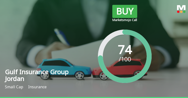 Gulf Insurance Group Jordan Adjusts Evaluation Amid Strong Performance Indicators