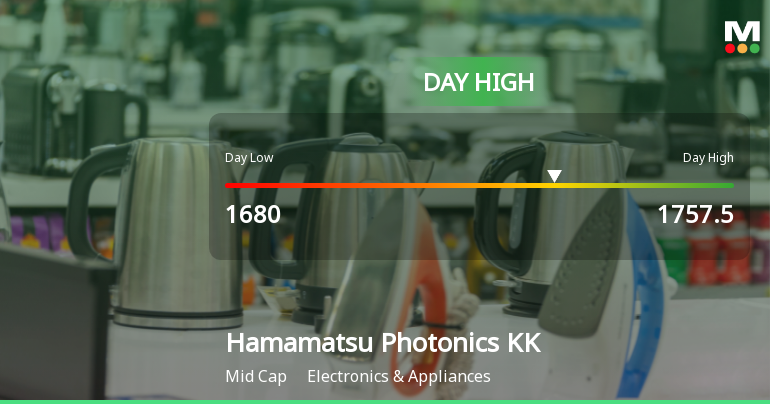 Hamamatsu Photonics Hits Day High with Strong 11.72% Intraday Surge