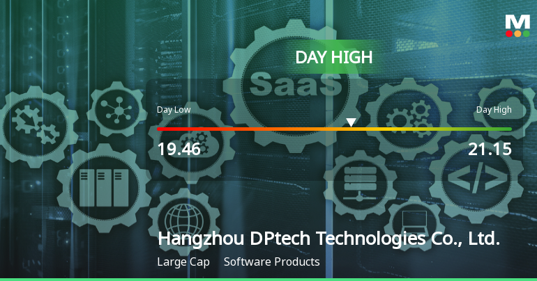 Hangzhou DPtech Hits Day High with 6.98% Surge in Stock Price
