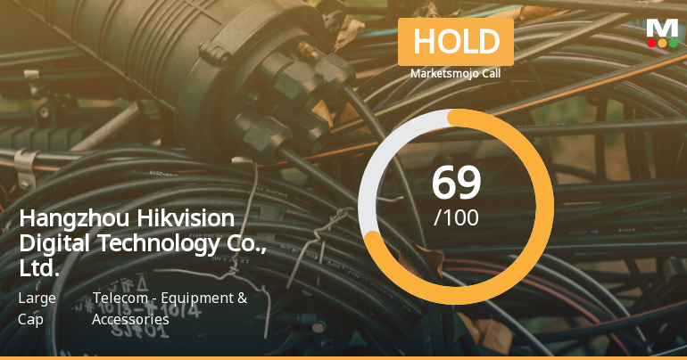 Hangzhou Hikvision Adjusts Valuation Amidst Declining Financial Performance Indicators