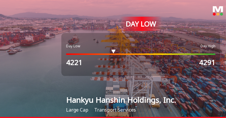 Hankyu Hanshin Holdings Hits Day Low Amid Price Pressure, Closing at JPY 4,221.00
