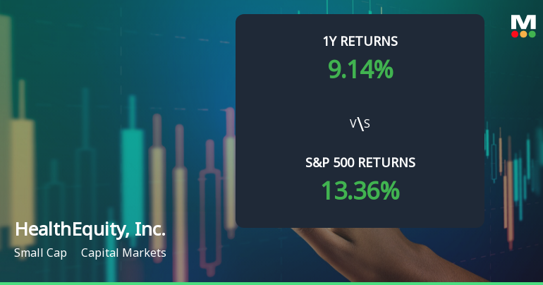 HealthEquity, Inc. Experiences Revision in Stock Evaluation Amid Market Dynamics