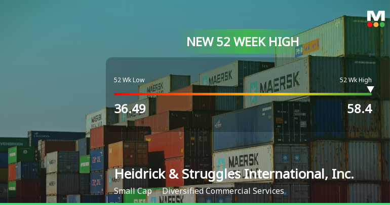 Heidrick & Struggles Hits New 52-Week High at $58.40