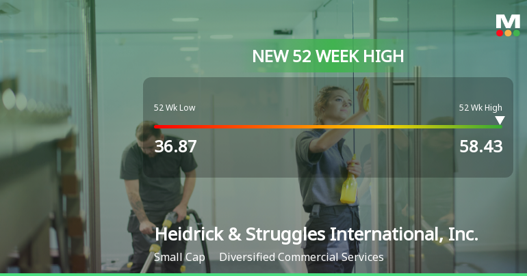 Heidrick & Struggles Hits New 52-Week High of $58.43