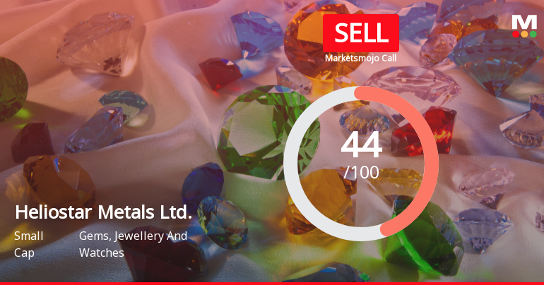 Heliostar Metals Adjusts Valuation Metrics, Signaling Improved Financial Health and Growth Potential