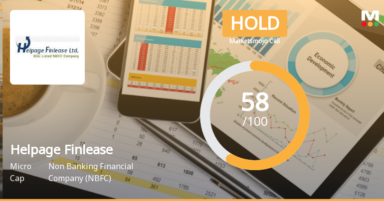Helpage Finlease Reports Profit Growth Amidst Broader Market Challenges