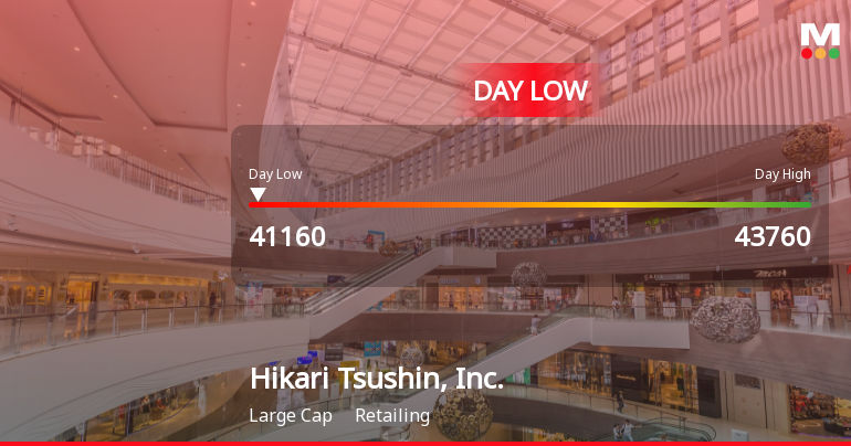Hikari Tsushin Stock Hits Day Low Amid Price Pressure, Falls to JPY 41,160